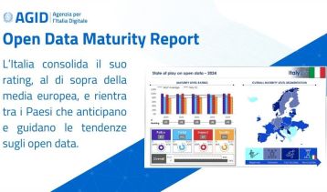 Vai alla notizia Open Data Maturity Report 2024: l’Italia consolida il suo rating