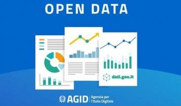 Vai alla notizia Nuovo ciclo di webinar AgID/Formez sulle Linee Guida per l’attuazione della Direttiva Open Data